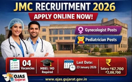 JMC Recruitment 2026: Gynecologist & Pediatrician Jobs – Apply Online