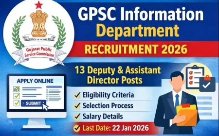 GPSC Information Department Recruitment 2026 – Apply Online for 13 Posts