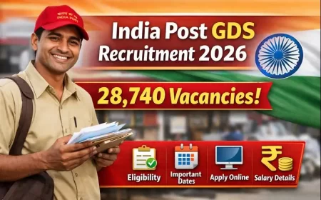 India Post GDS Recruitment 2026 – Apply Online 28,740 Vacancies