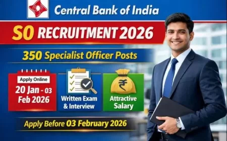 Central Bank of India SO Recruitment 2026 | 350 Specialist Officer Jobs – Apply Online