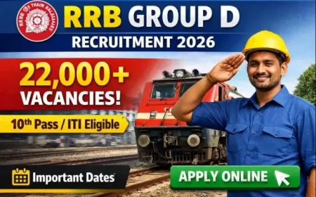 RRB Group D Recruitment 2026 – 22,000+ Level-1 Vacancies | Apply Online