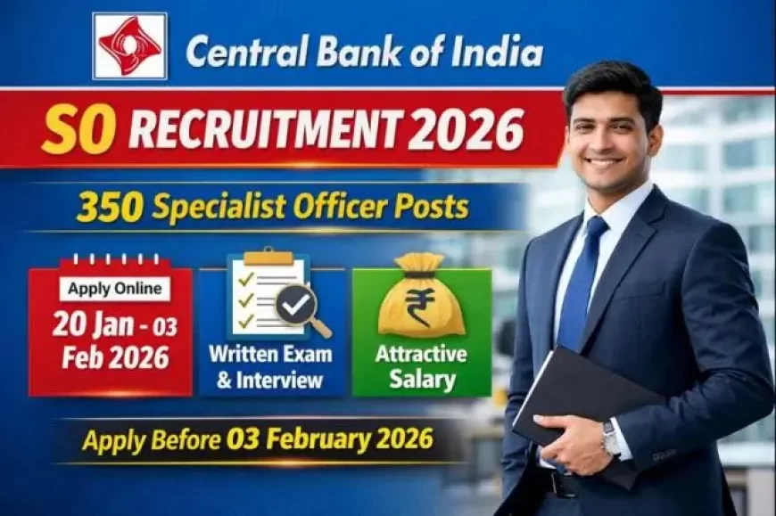 Central Bank of India SO Recruitment 2026 | 350 Specialist Officer Jobs – Apply Online