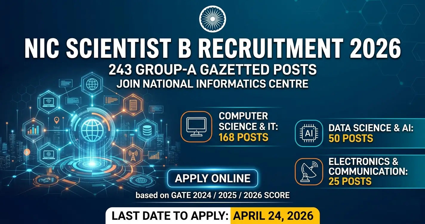 NIC Scientist B Recruitment 2026: Apply Online for 243 Group-A Gazetted Posts
